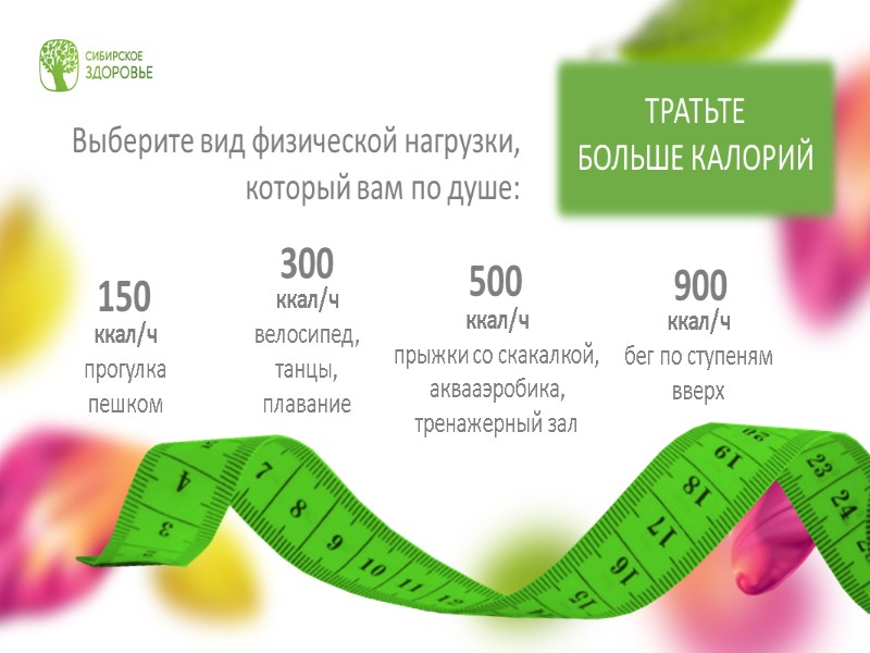 ккал/ч велосипед, танцы, плавание ккал/ч прогулка пешком ккал/ч прыжки со скакалкой, аквааэробика, тренажерный зал